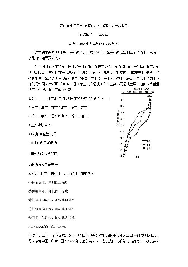 2021重点中学协作体（南昌二中、九江一中等）高三下学期第一次联考文科综合试题含答案第1页