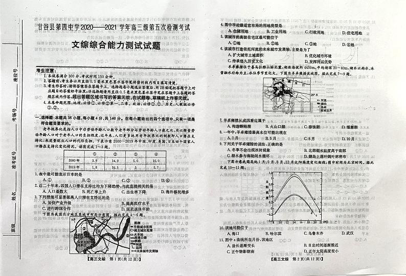 甘肃省天水市甘谷县第四中学2021届高三上学期第五次检测文科综合试题第1页