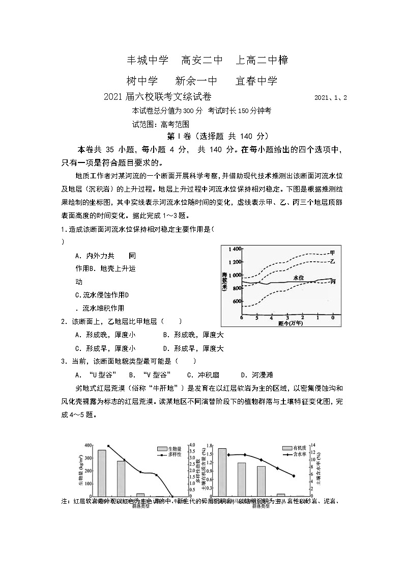 江西省丰城中学、高安二中等六校2021届高三1月联考文科综合试题Word版第1页