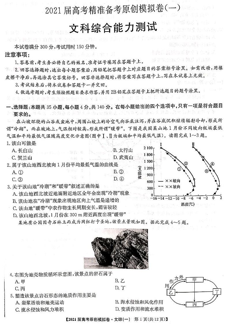 2021广西普通高中高三上学期高考精准备考原创模拟卷（一）文综试题图片版含答案01