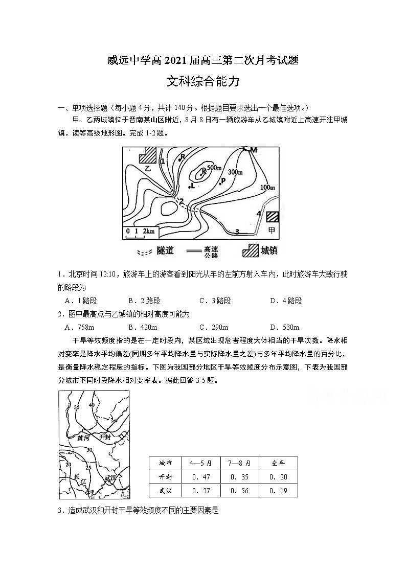 2021内江威远中学高三上学期第二次月考文科综合试题含答案01