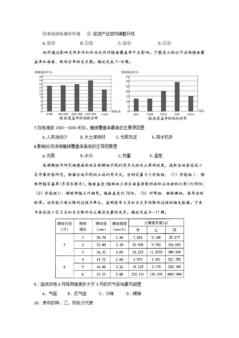 2020四川省射洪中学高三下学期第二次高考适应性考试文科综合试题含答案第2页