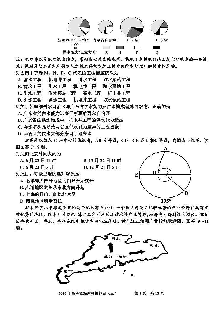 2020兰州一中高三冲刺模拟考试（三）文科综合试题（可编辑）PDF版含答案02