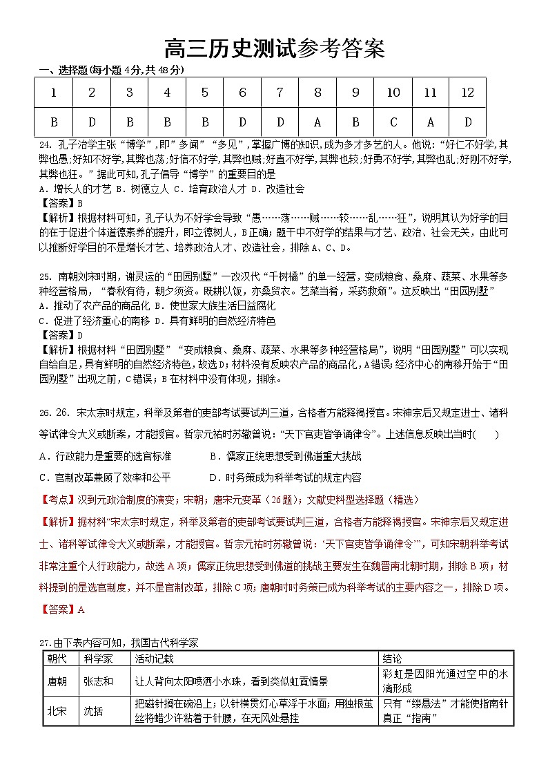 高三历史测试参考答案第1页