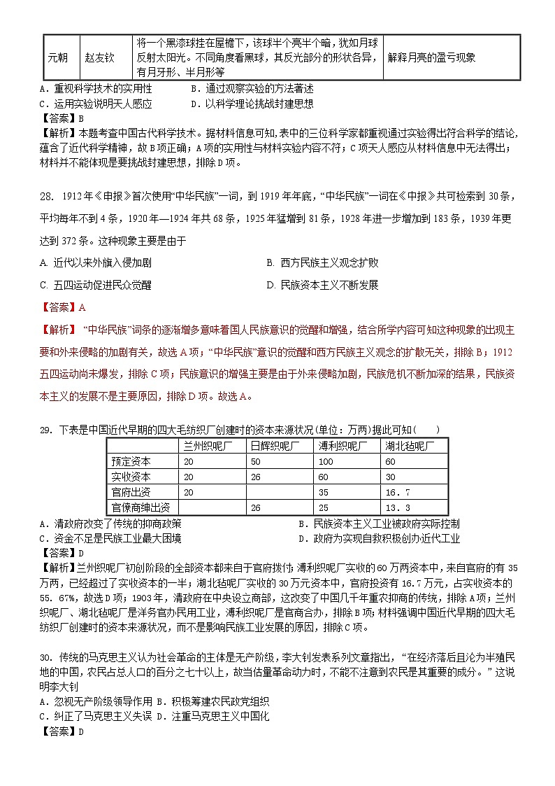 高三历史测试参考答案第2页
