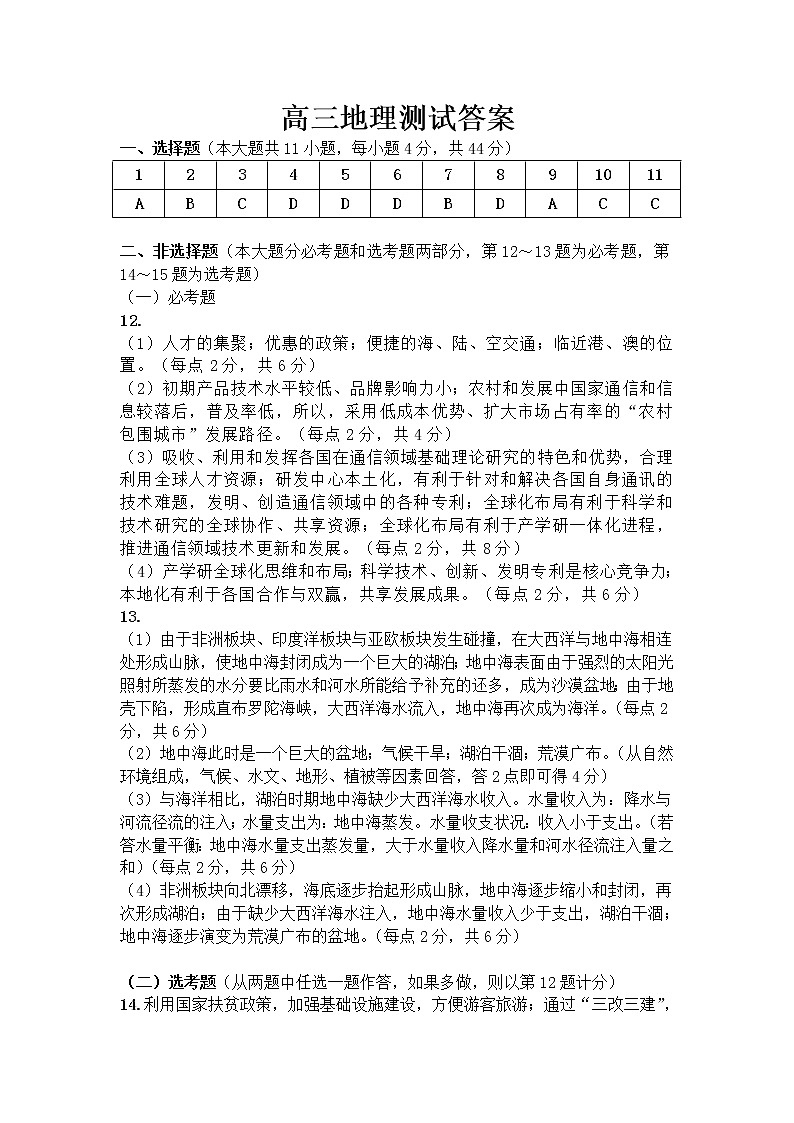 高三地理测试答案第1页