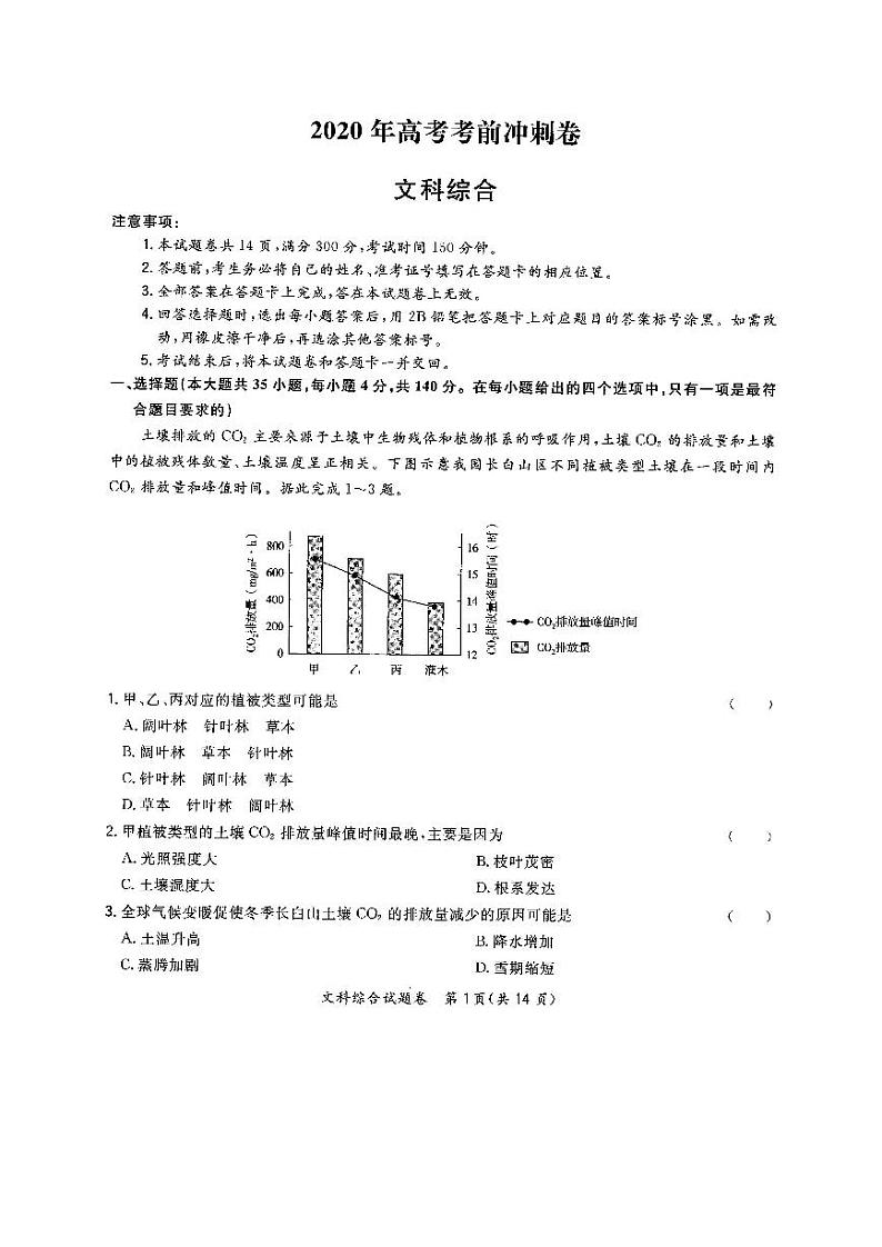 2020化州高三高考第四次模拟考试文科综合试题扫描版含答案01
