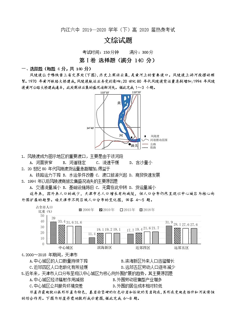 2020内江六中高三热身考试文科综合试题含答案01