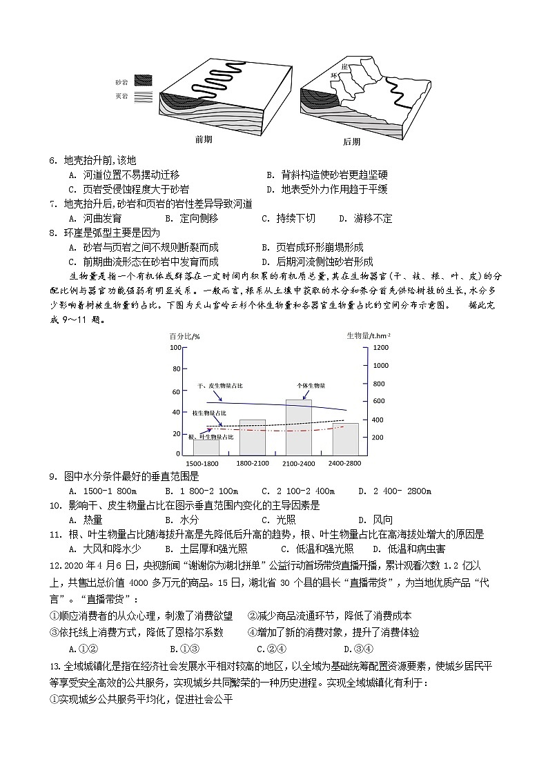2020内江六中高三热身考试文科综合试题含答案02