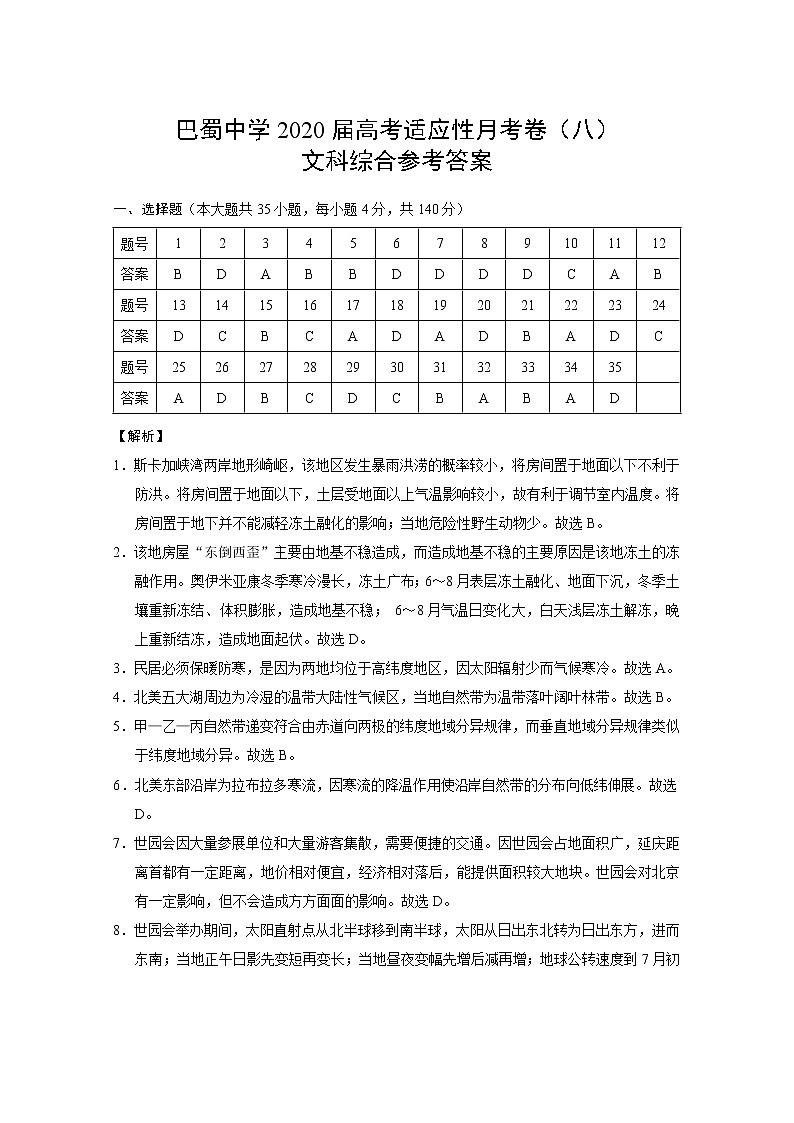 2020重庆市巴蜀中学高三高考适应性月考卷（八）文综试题PDF版含答案01