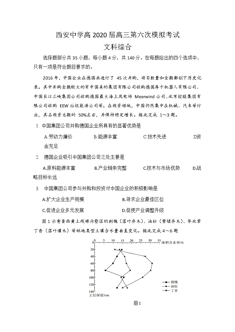 2020西安中学高三第六次模拟考试文科综合试题含答案01