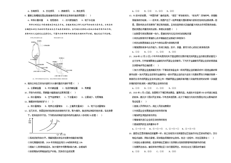 2020江西省麻山中学高三下学期5月第二次教学质量检测文科综合试题含答案第2页