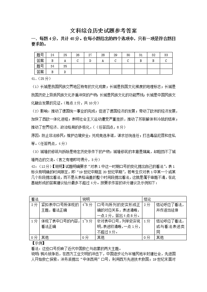 2020上饶高三第三次模拟考试文科综合试题PDF版含答案01