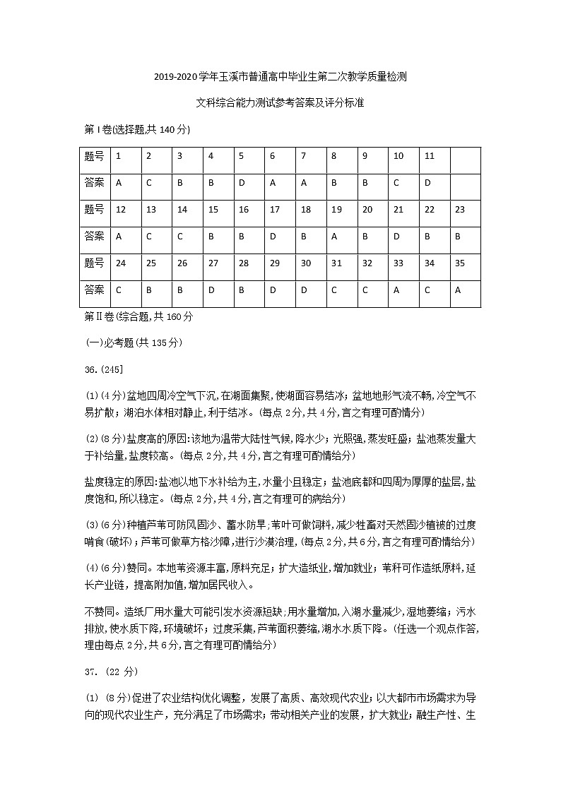 2020玉溪高三毕业生第二次教学质量检测文科综合试题含答案01