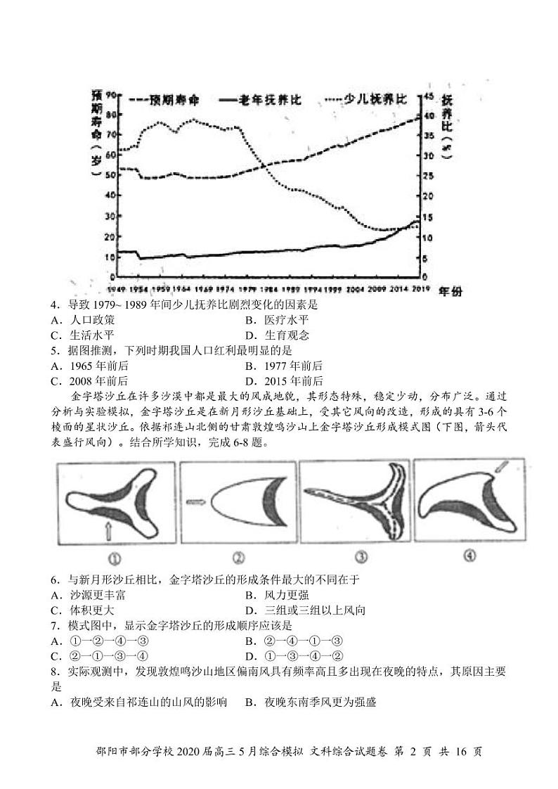 2020邵阳重点学校高三综合模拟考试文科综合试题PDF版含答案第2页