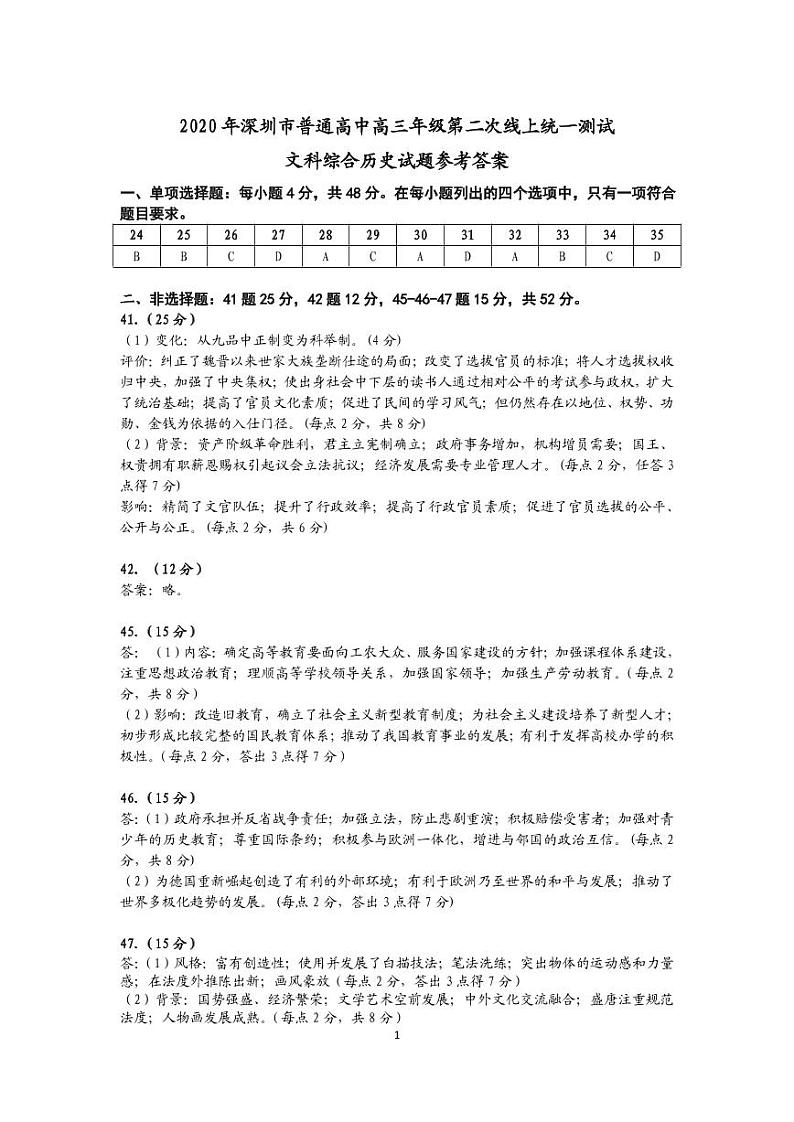 2020年深圳市普通高中高三年级第二次线上统一测试历史答案第1页