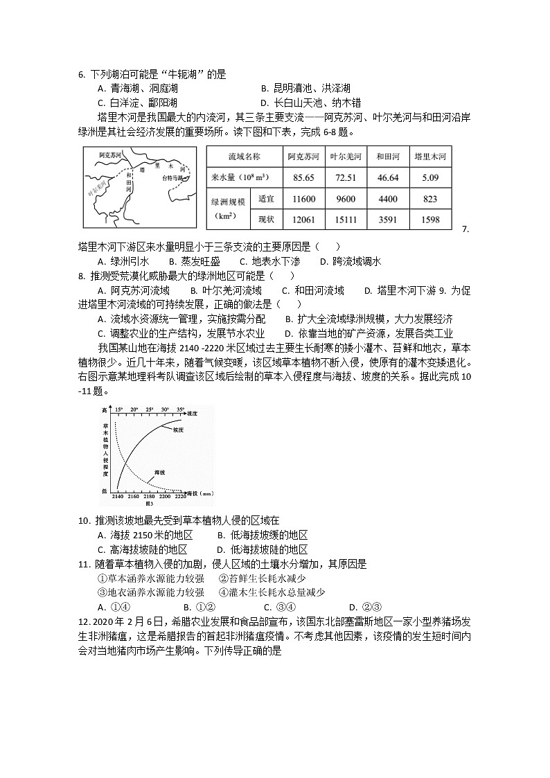 2020全国大联考高三4月联考文科综合试题含答案第2页