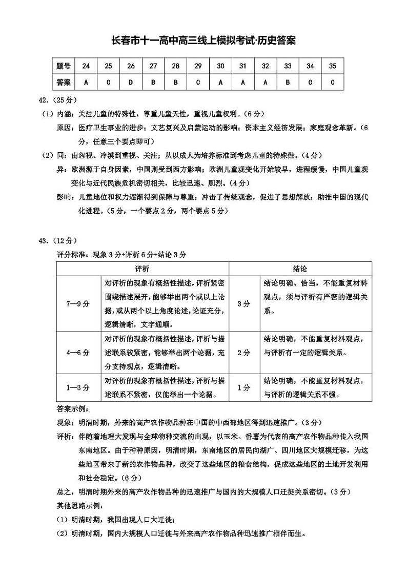2020长春第十一高中高三下学期线上模拟考试文科综合试题PDF版含答案01