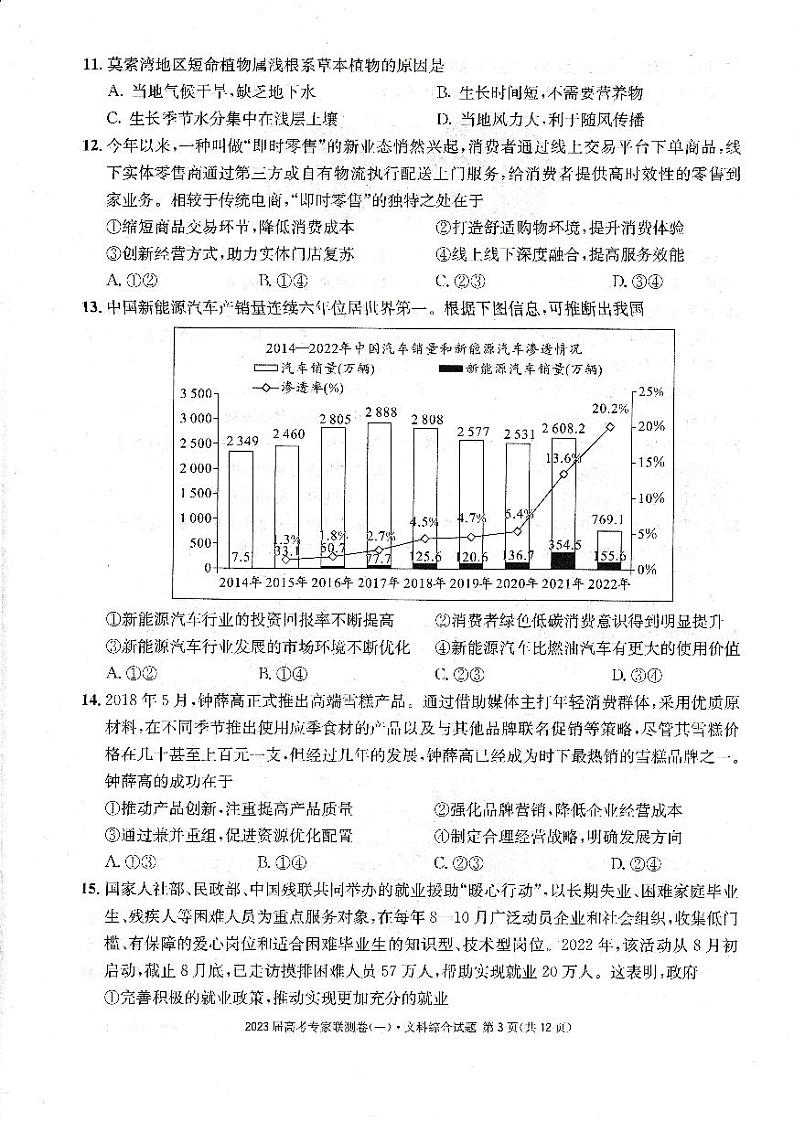 四川省2023届高三高考专家联测卷（一）文综试题PDF版无答案第3页
