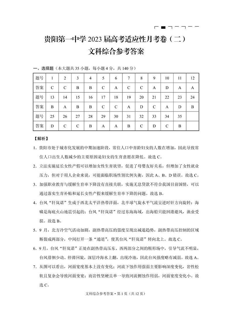 贵阳第一中学2023届高考适应性月考卷（二）文综-答案第1页