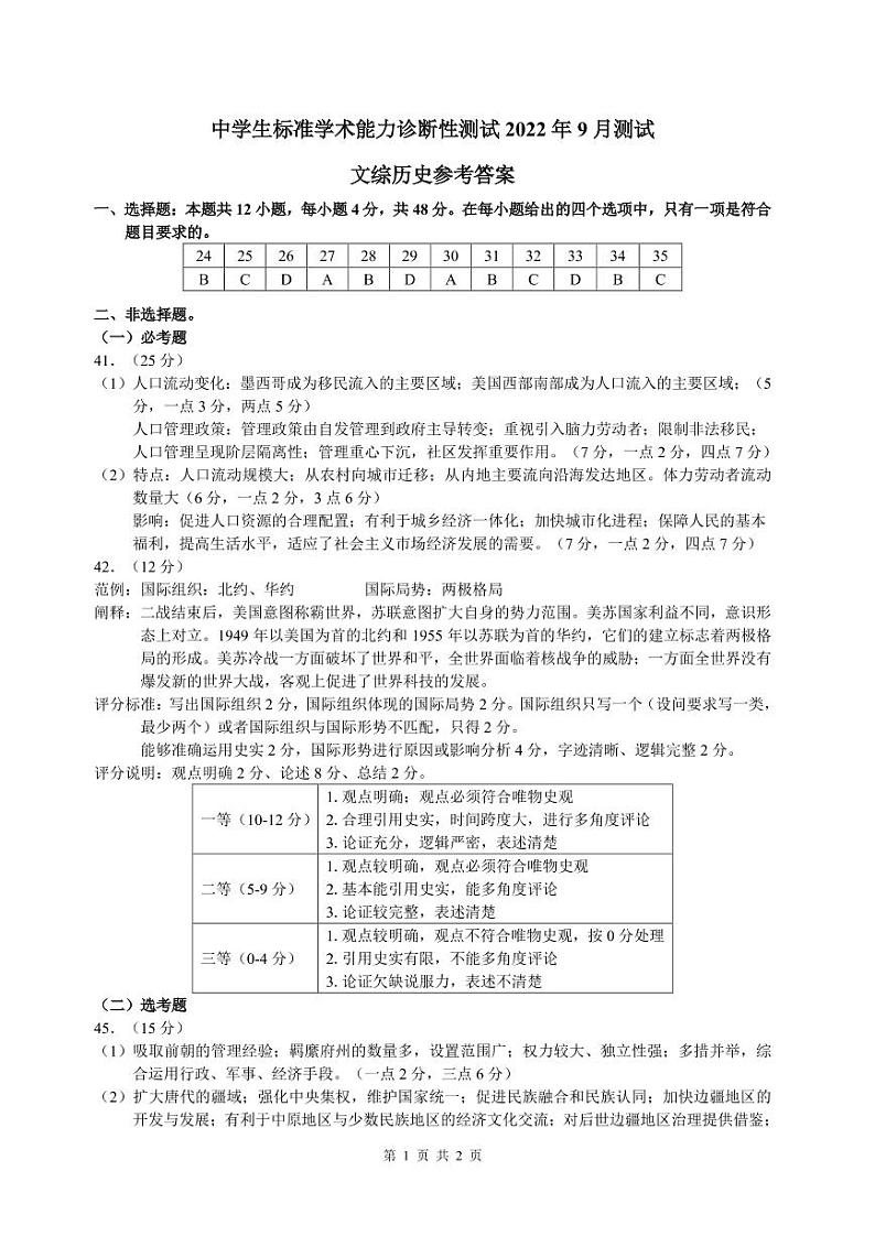 2023届中学生标准学术能力诊断性测试高三上学期9月诊断性考试文综PDF版含答案01
