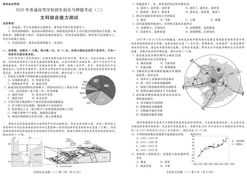 2022年全国普通高等学校招生伯乐马押题考试（二）文综试题PDF版含答案01
