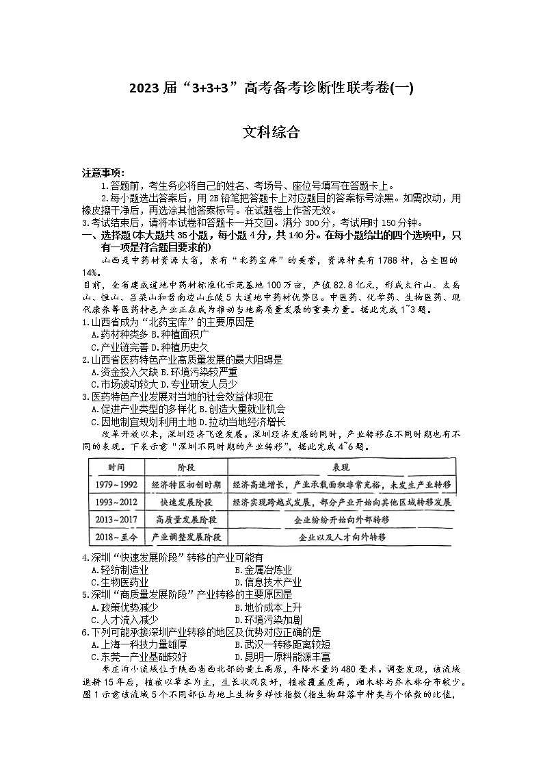 西南联盟3+3+3高考备考诊断性联考2023届高三文综（一）试题（Word版附答案）01