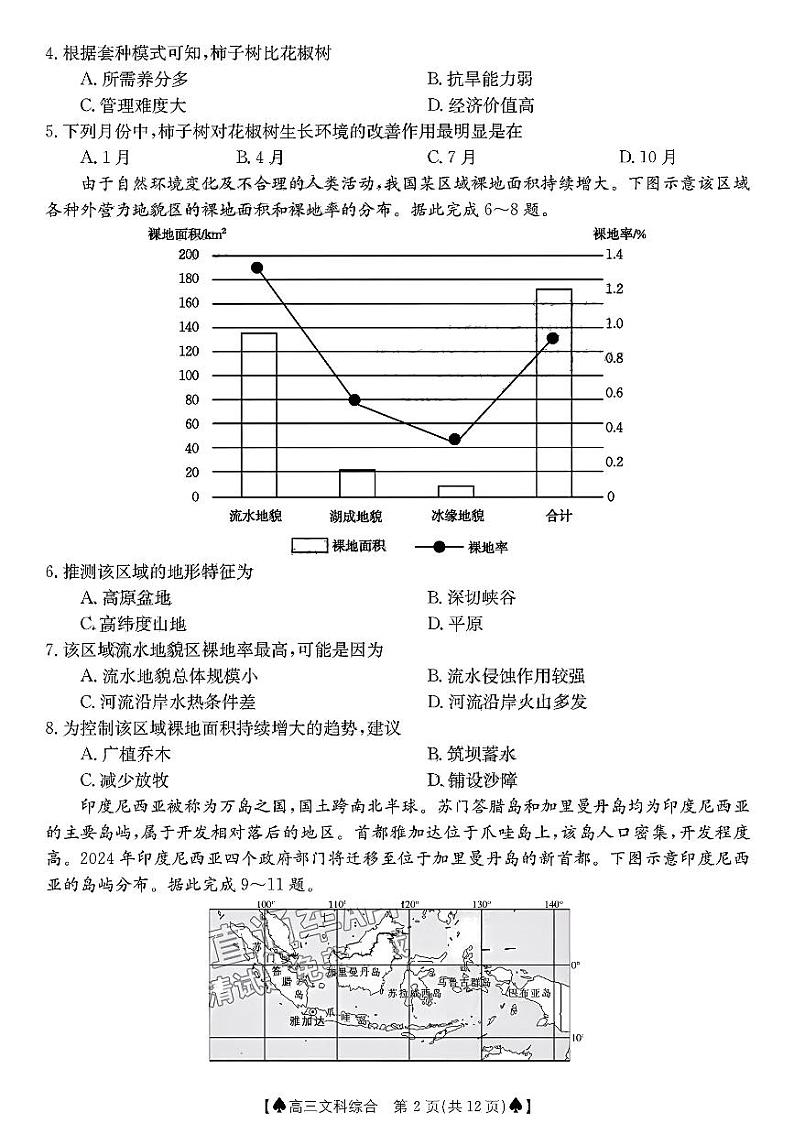 四川省部分学校2022-2023学年高三上学期12月大联考文科综合试题第2页