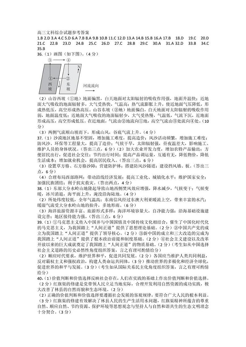 高三文科综合试题参考答案第1页