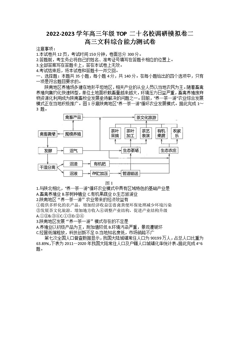 河南省TOP二十名校2022-2023学年高三文综上学期期末调研模拟卷二（Word版附解析）01