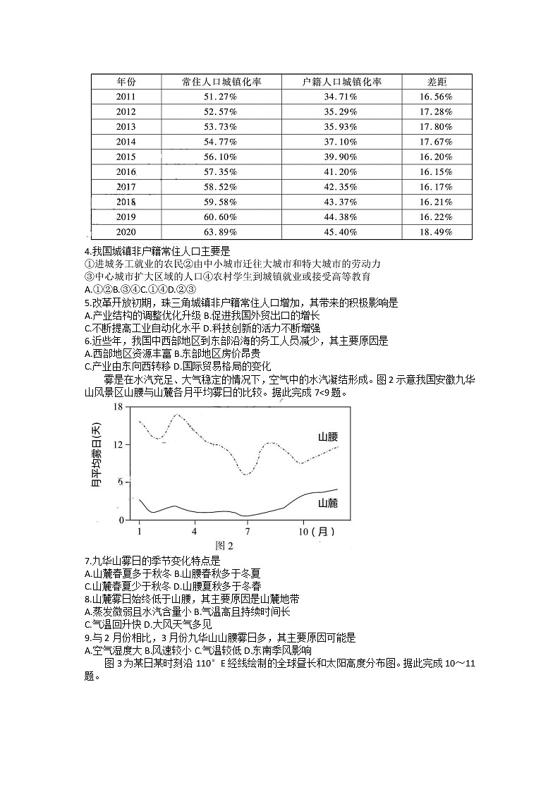 河南省TOP二十名校2022-2023学年高三文综上学期期末调研模拟卷二（Word版附解析）02