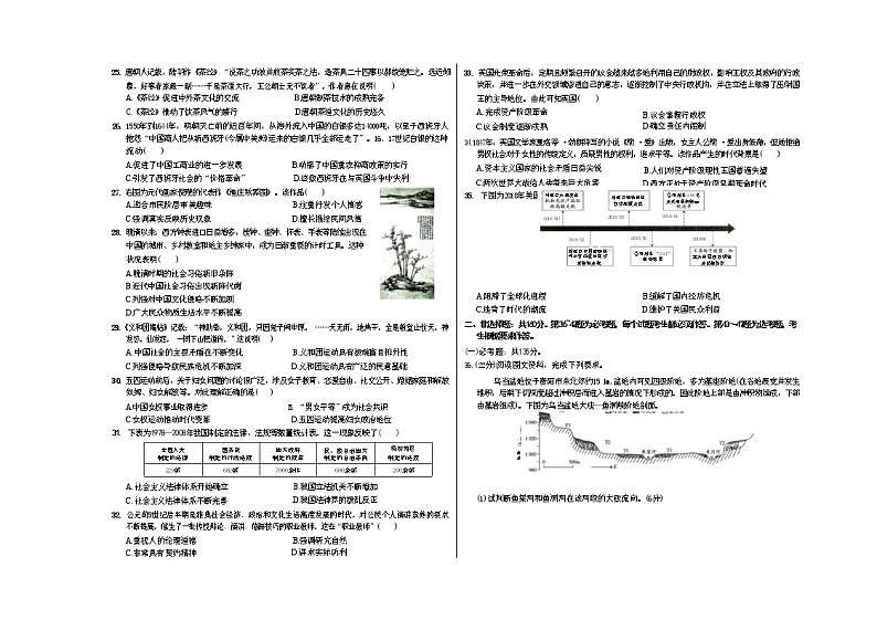 甘肃省兰州市第六十一中学2023届高三文综上学期一模试题（Word版附解析）03