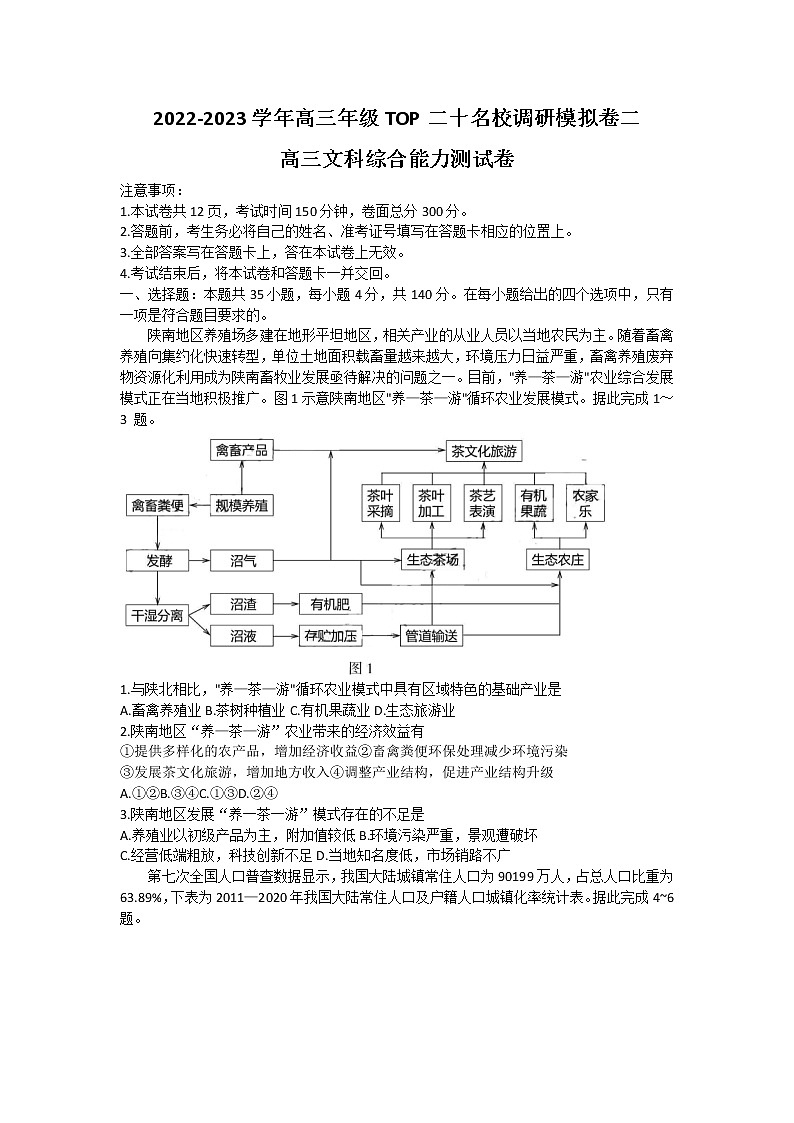 河南省TOP二十名校2022-2023学年高三上学期调研模拟卷二+文综+Word版含解析第1页