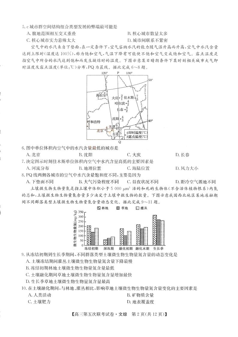 2023山西省部分学校高三上学期第五次联考试题文综PDF版含答案02