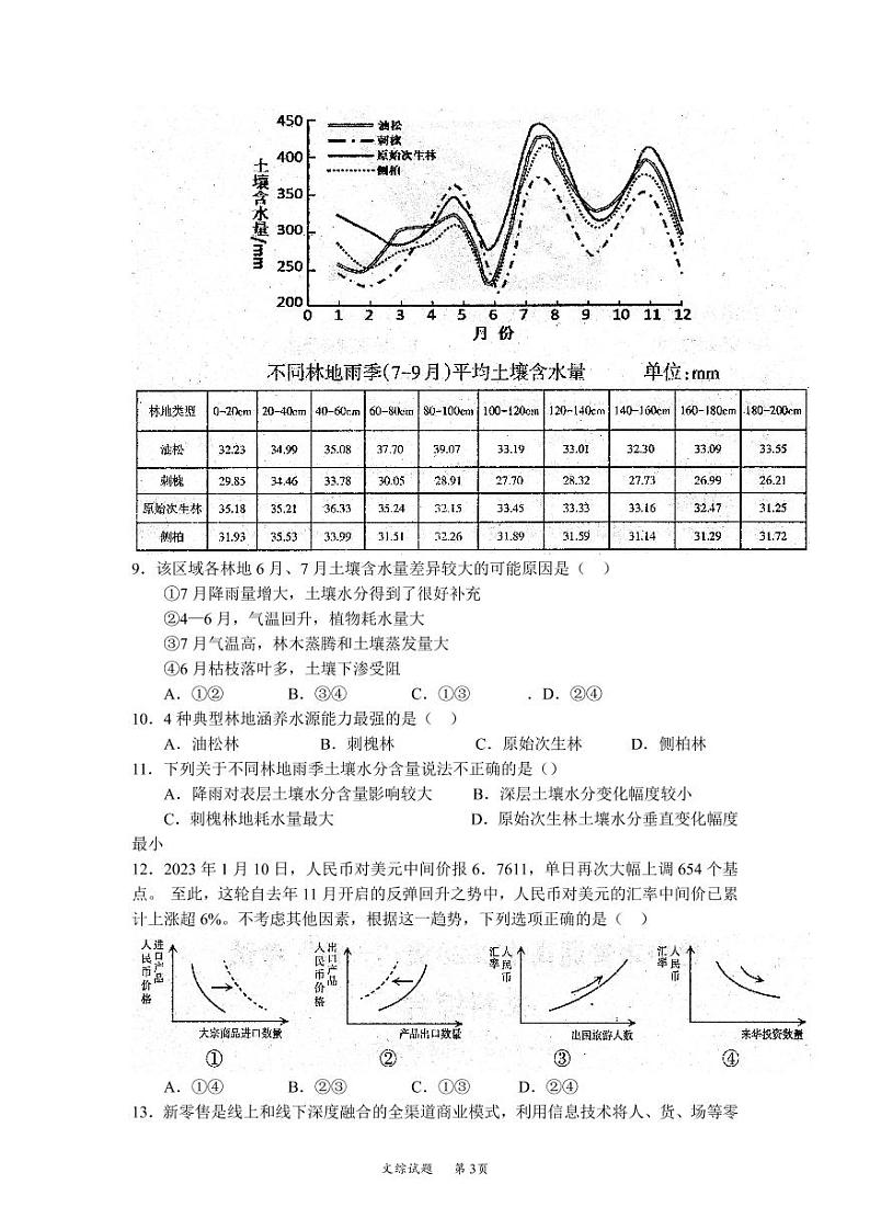 四川省巴中市普通高中2020级“一诊”考试文科综合试题及答案03