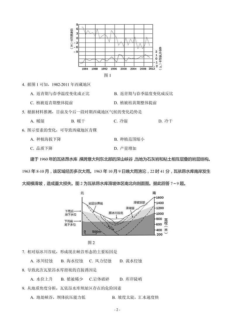 2020届四川省宜宾市高中高三第一次诊断测试文综试题 PDF版02
