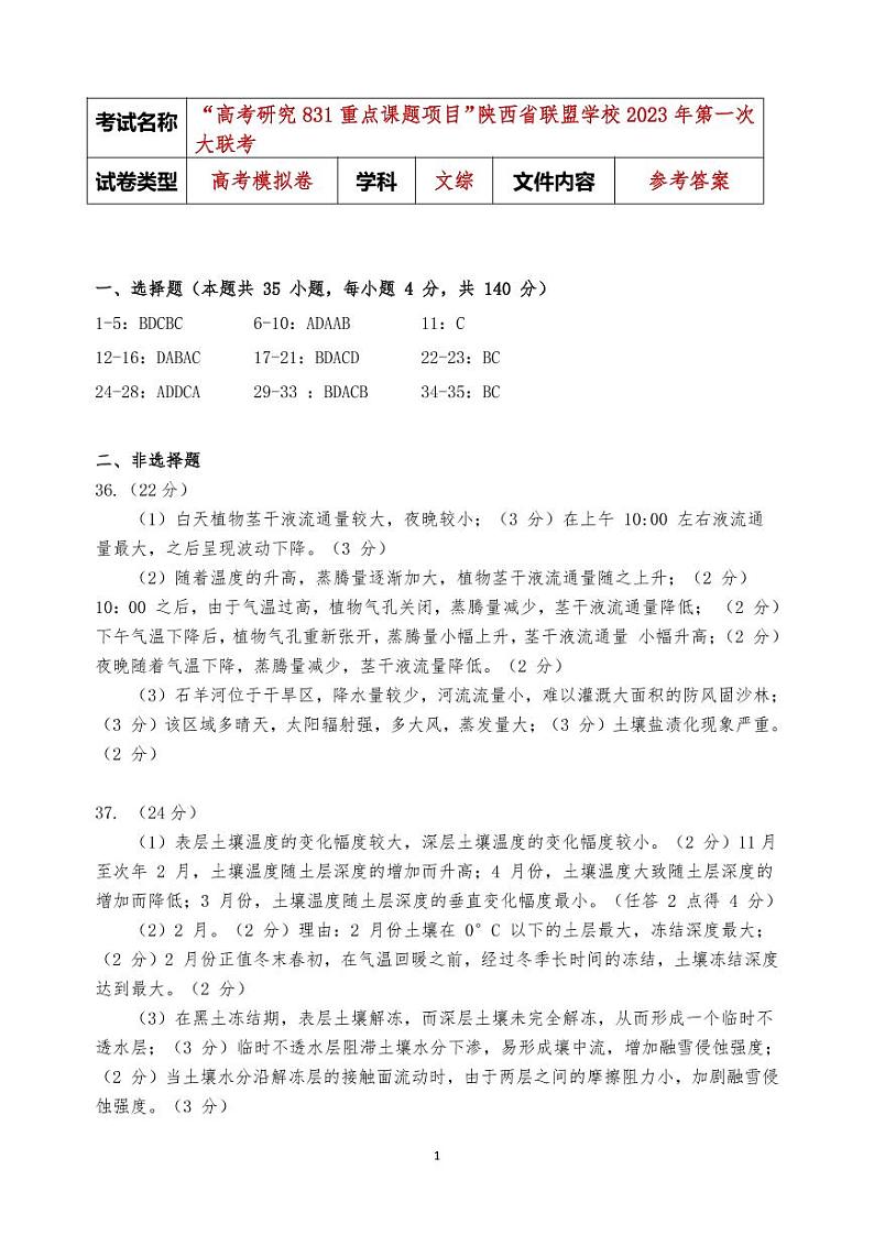陕西省联盟学校2023届“高考研究831重点课题项目”2023年第一次大联盟文综试题答案第1页