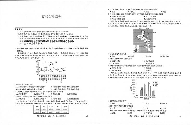 九师联盟2022-2023学年高三下学期2月开学联考试题（老高考）文综试卷第1页