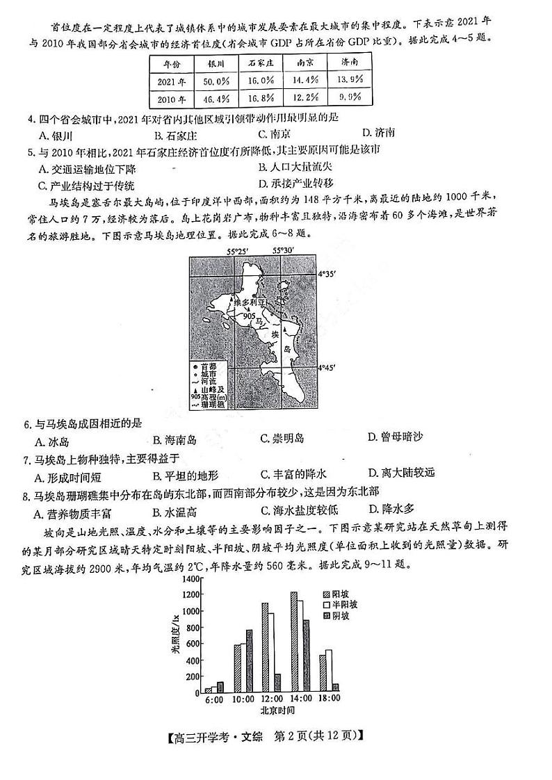 2023山西九师联盟高三开学考 文综试题及答案02
