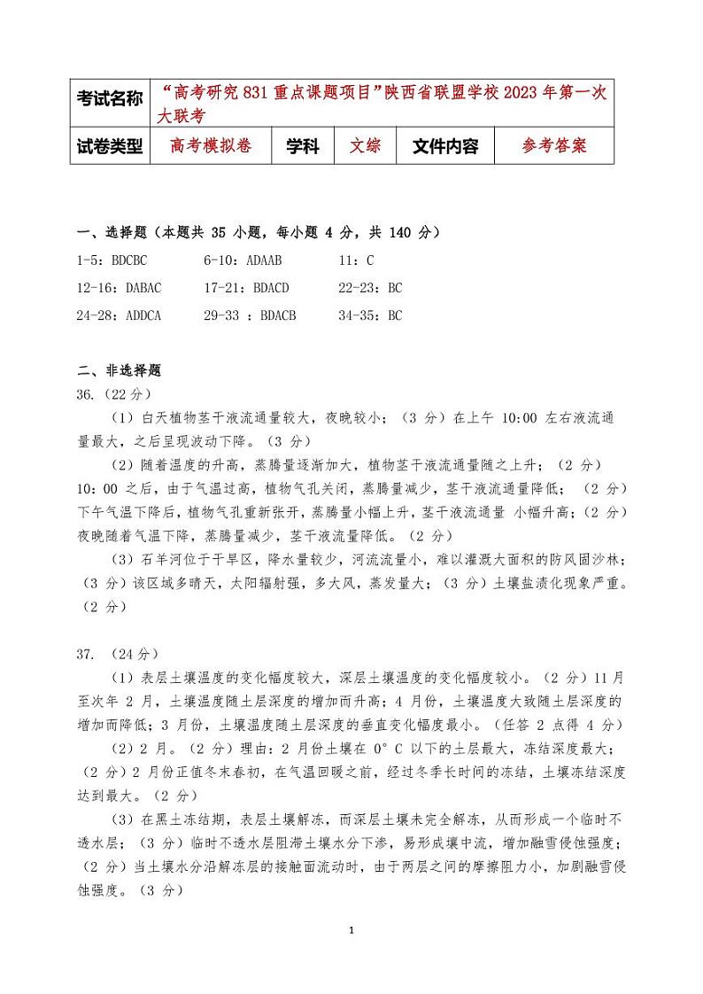 陕西省联盟学校2023年第一次大联盟文综试题答案第1页