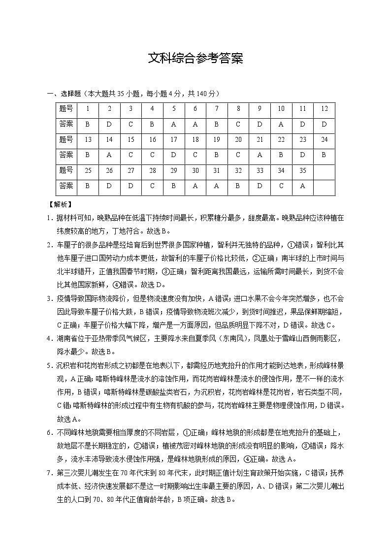 文科综合答案第1页