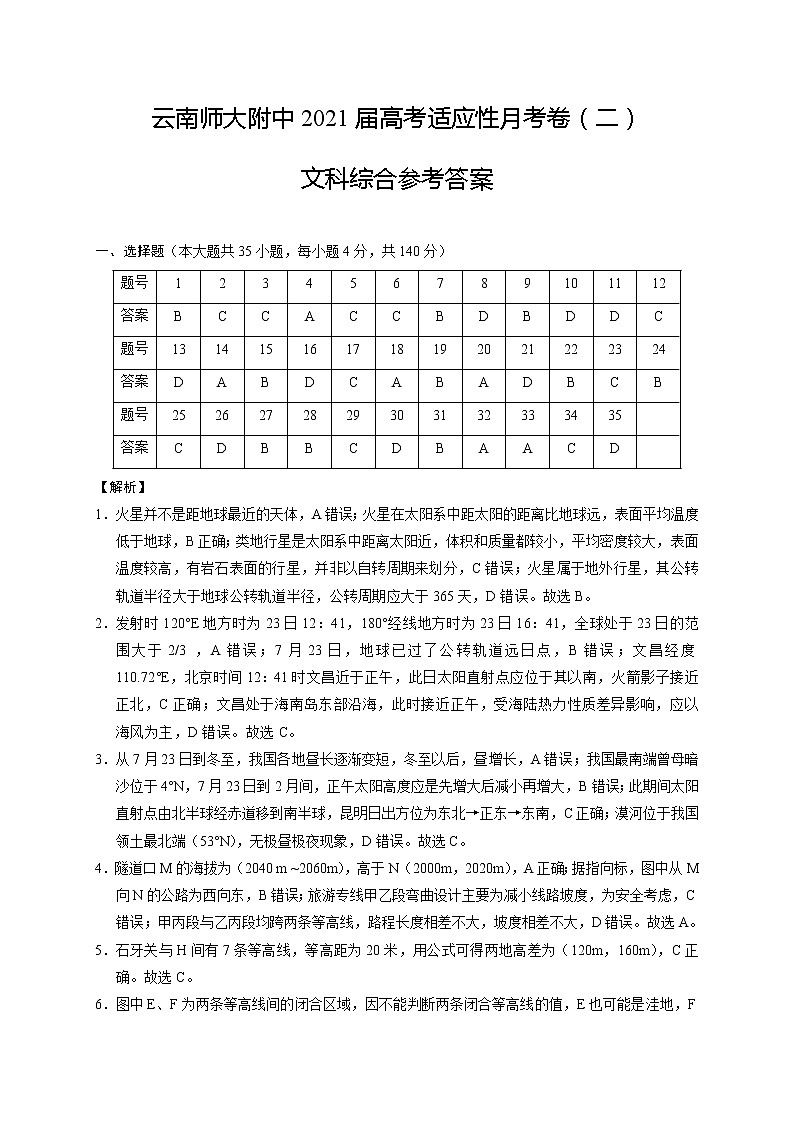 云南师范大学附属中学2021届高三高考适应性月考卷（二）文科综合答案第1页