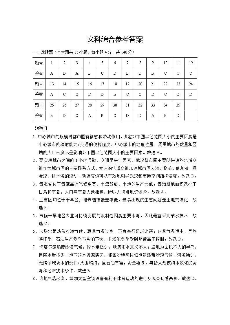 2023云南省师大附中高三下学期高考适应性月考卷（七）文综试题扫描版含答案01