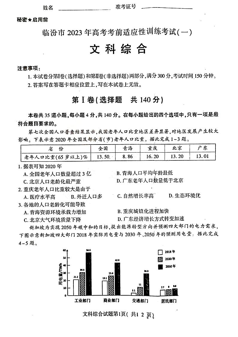 山西省临汾市2022-2023学年高三下学期考前适应性训练考试（一）（一模） 文综  PDF版含答案01