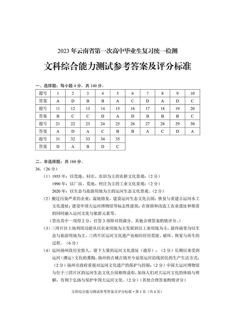 2023届安徽省、云南省、吉林省、黑龙江省高三下学期适应性测试文科综合试题01