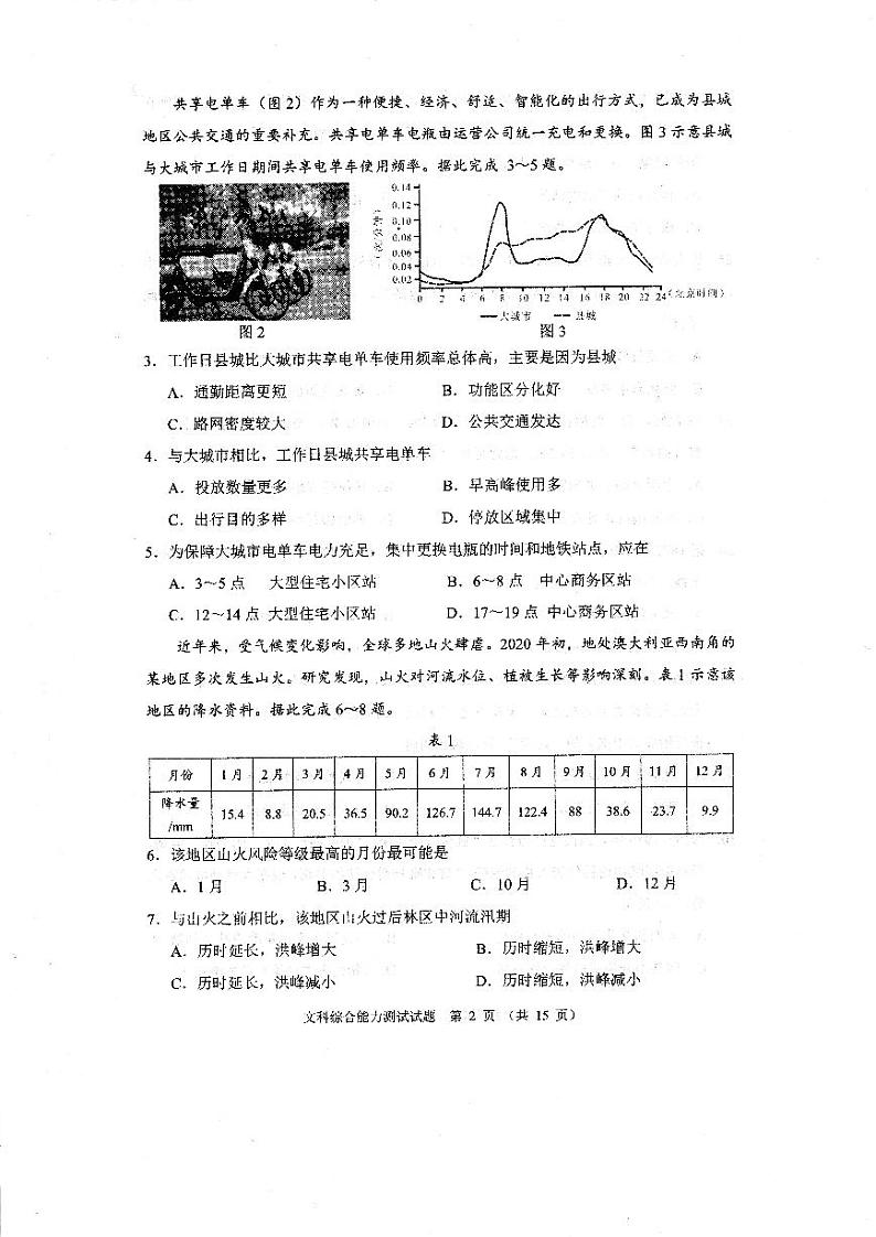 四川省大数据精准教学联盟2020级高三第一次统一监测文科综合试题第2页