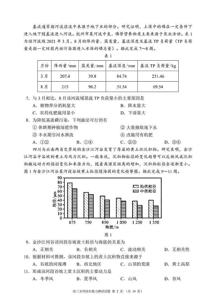 2023届四川省成都市蓉城名校联盟高三第二次联考文科综试题02