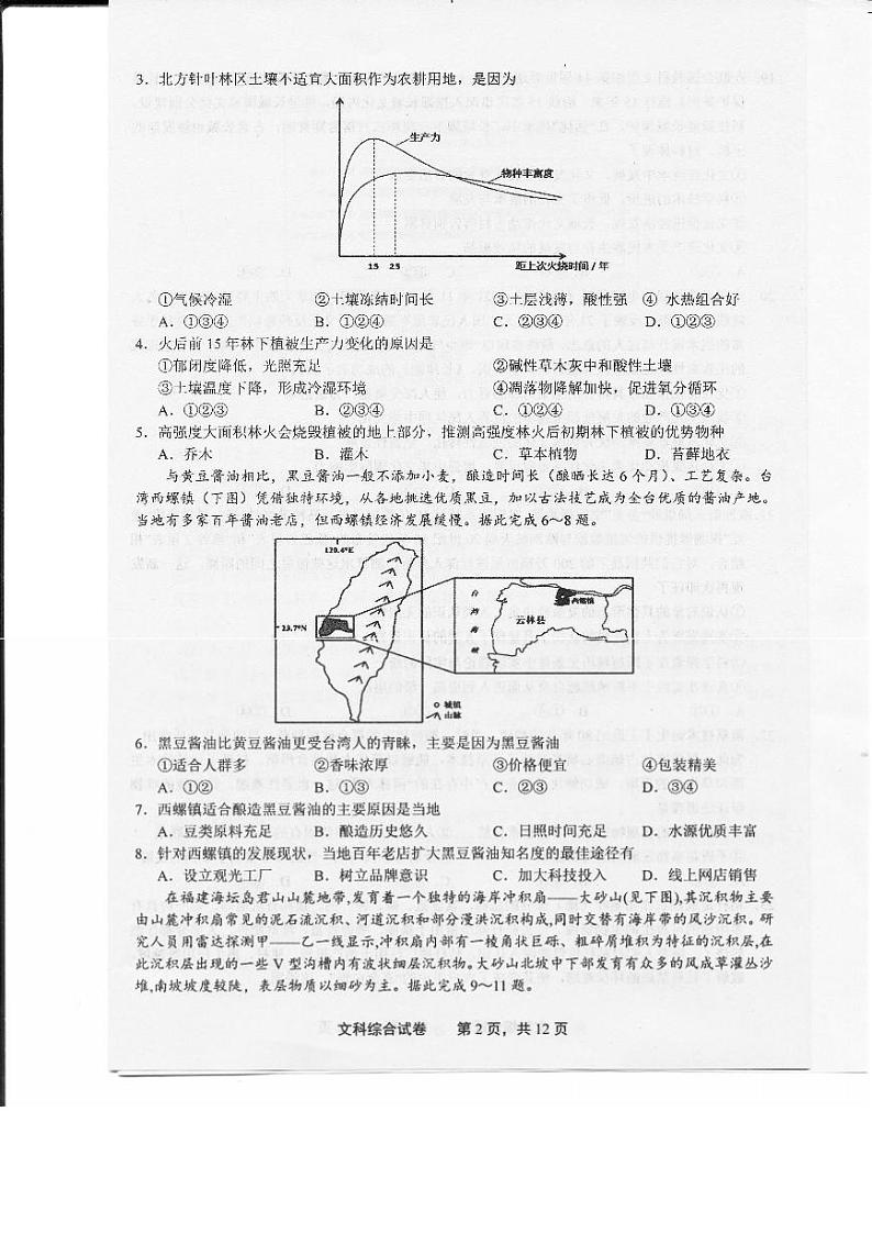 2022届江西省上饶市高三第一次高考模拟考试文综试题（PDF版）02