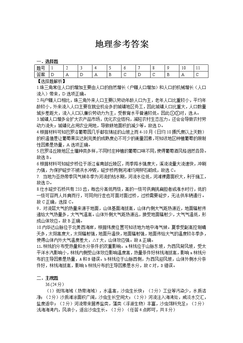 2023江西省重点中学盟校高三下学期第一次联考试题文综含答案01
