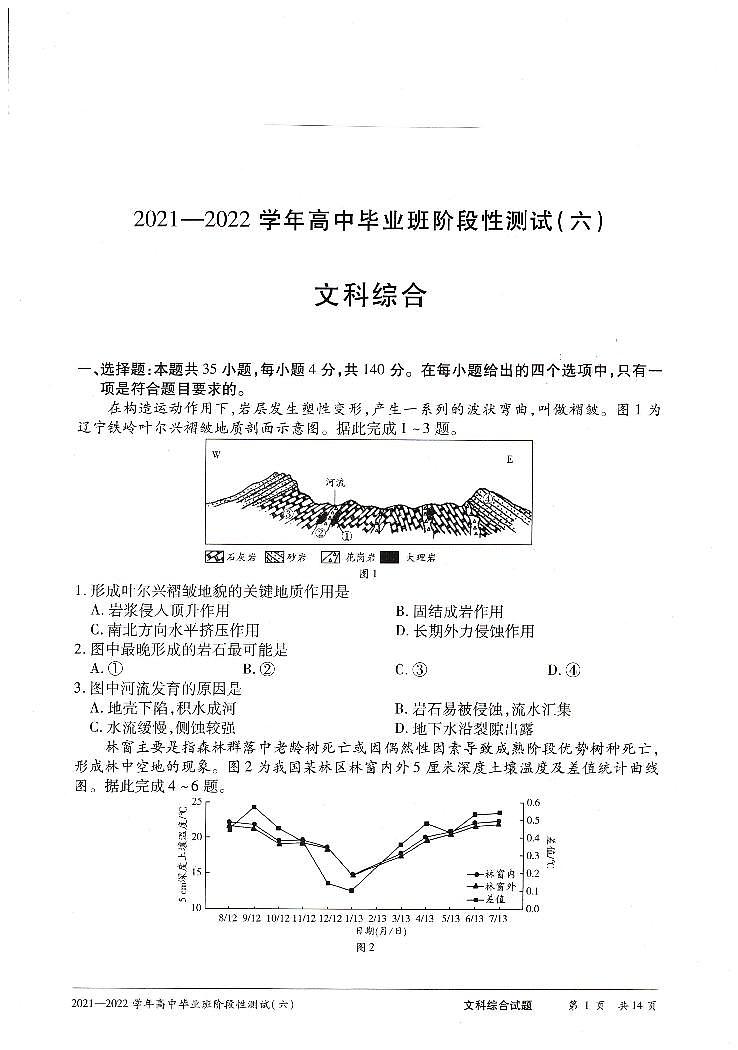 2021-2022学年河南省名校大联盟高中毕业班阶段性测试（六）--文综（PDF版含答案）01